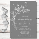 Recherche de rassemblement invitations Pays