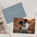 Recherche de slate blue Typographie