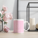 Search for professionals mugs Employee