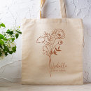 Recherche de la terre messenger sacs Anniversaire