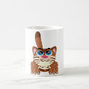 Search for outdoor life mugs Wilderness lover