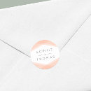 Search for geometric wedding stickers Minimalist