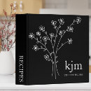 Search for minimalist recipe binders Cookbook