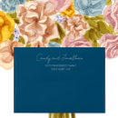 Recherche de couleur bleu turquoise mariages Tendance