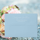 Search for light blue envelopes Simple