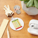 Recherche de sixers porteclés Pour tous