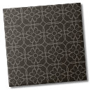 Recherche de simple carreaux Tendance