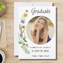 Recherche de haute invitations Diplômé