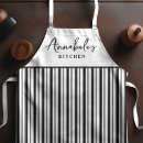 Search for black woman aprons Script