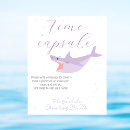 Recherche de piscine posters Pour enfants