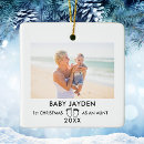 Search for aunt ornaments Modern