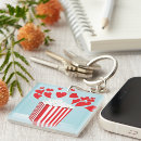 Search for popcorn keychains Movies