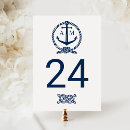 Search for monogram table number postcards Nautical
