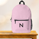 Recherche de tendance sacs Fille