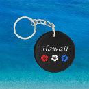 Search for aloha on keychains Flowers