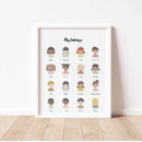 Search for feelings chart posters For kids