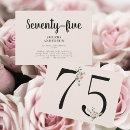 Recherche de 75th invitations Rose