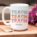 Recherche de perso tasses Appréciation du professeur
