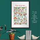 Search for feathered birds posters Cute