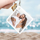 Search for template square keychains Two picture aluminum