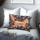 Search for creatures baby kids Whimsical