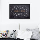 Recherche de traits posters Toute personne
