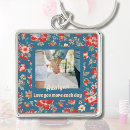 Search for anniversary keychains Couple photo