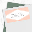 Search for geometric return address labels Modern