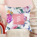 Recherche de belle fille coussins Aquarelle