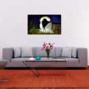 Recherche de observé posters Motivation