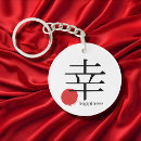 Recherche de kanji porteclés rouge