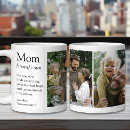 Search for funny family mugs Definition