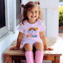 Search for rainbow colours clothing For kids