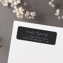 Search for handwritten wedding return address labels Minimalist typography