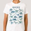 Search for triceratops clothing Dinosaur