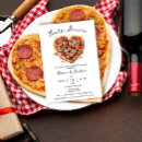 Search for thats invitations Pizza party