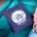 Recherche de plage de palmiers coussins Nautique