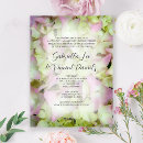 Recherche de hortensia mariage invitations Botanique