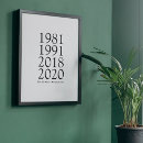 Search for family names posters Housewarming