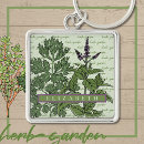 Search for herb keychains Plants