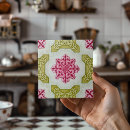 Search for victorian tiles Decorative