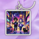 Search for video keychains Trendy