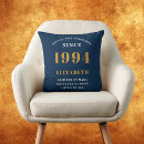 Search for old gold pillows Blue