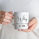 Search for wifey and hubby mugs Honeymoon
