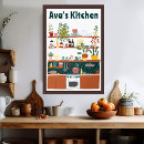 Search for cute illustration posters Modern