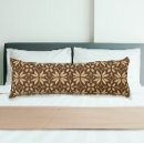 Recherche de scandinavie coussins Moderne