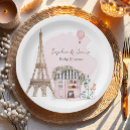 Recherche de paris assiettes Café