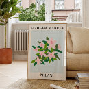 Recherche de milan posters Moderne