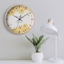 Recherche de abeille horloges Apiaire