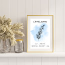Search for delphinium art Larkspur